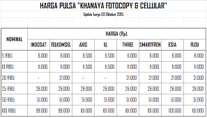 Berbagai harga sewa mesin fotocopy yang umum disewakan untuk di perkantoran. Khanaya Fotocopy Cellular Posts Facebook