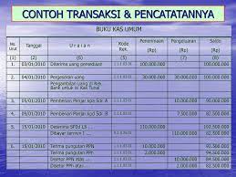 Maybe you would like to learn more about one of these? Perbedaan Buku Kas Umum Dan Buku Kas Tunai Tips Membedakan