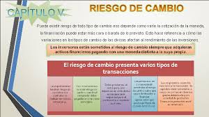 Los tipos de cambio resultan una importante información que orienta las transacciones tipo de cambio flexible o flotante: Introduccion Al Tipo De Cambio Monografias Com