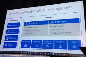 If you consult the documentation, you'll find out that there is quite some overlap between the two. Microsoft S Logic Apps Aims To Bring Serverless Functionality To Non Coders The New Stack