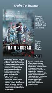 Train to busan (busanhaeng) 1. Train To Busan Gong Yoo Busan Ayah