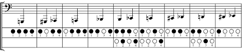 Comprehensive F Tuba Finger Chart 6 Valve 3 Valve Tuba