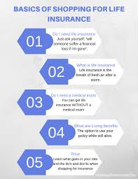 Check spelling or type a new query. Know The Basics When Shopping For Life Insurance Updated 2020