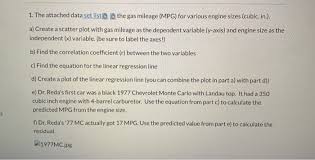 Solved 1 The Attached Data Set Lista The Gas Mileage
