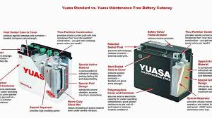 Free local battery delivery lifeline marine battery model gpl 2400t. Bring A Lead Acid Battery Back From The Dead 9 Steps Instructables