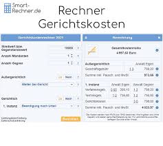 Wir haben in diesem artikel die kündigungsfrist einer wohnung für erben und weitere infos zusammengefasst. Gerichtskostenrechner 2021 Kostenrisiko Sofort Berechnen