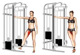 Sei es die hüfte, die arme, der nacken. Innere Oberschenkel Ubungen Top 5 Bilder Videos