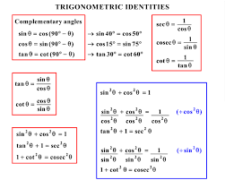 Trig Identities Project By Manuel Flores By Manny Flores