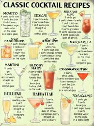 Klassische Cocktail Rezepte Blechschild Spicy Curries Crispy Peking Duck Or Aromatic Noodle In 2020 Alcohol Drink Recipes Classic Cocktail Recipes Alcohol Recipes