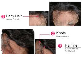 باروكة شعر طبيعى Baby Hairstyles Hairline Hair