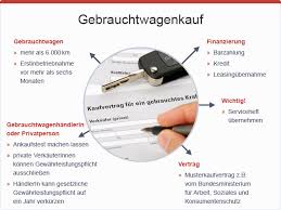 Gebrauchtwagenkauf Zustandsbewertung Und Mangel