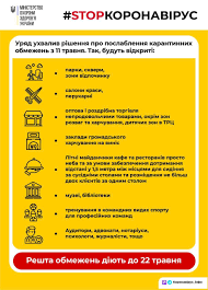 Обмеження, які діятимуть з 19 грудня: V Ukraine Oslabili Karantin Vot Chto Teper Mozhno A Chto Vse Eshe Nelzya Itc Ua