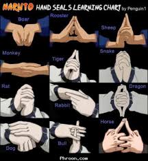 Pin De Angeles Em Naruto Naruto Desenho Naruto Anime