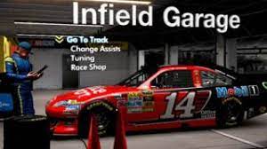 As the name suggests, nascar the game: Nascar The Game Inside Line Game Review