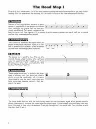 Preview Chart Reading Workbook For Drummers Hl 695129