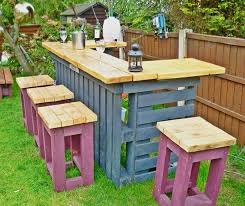 Candy bar selber bauen aus paletten teil 3 youtube. 5 Einfache Schritte Wie Sie Bartresen Aus Paletten Selber Bauen Diy Garten Zenideen
