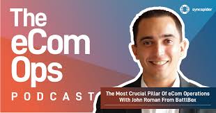 The Most Crucial Pillar Of eCom Operations with John Roman from BattlBox