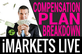 Imarketslive Iml Review Compensation Plan Full Pay