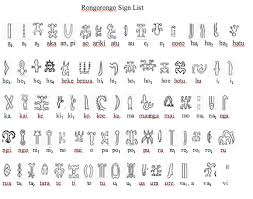 Easter island was discovered and named by dutch naval commander jacob roggeveen on easter sunday, 1722. How To Explain The Similarities Between The Writings Found On Easter Island And The Ones Found In The Indus Valley Two Places 20 000 Km Away Quora
