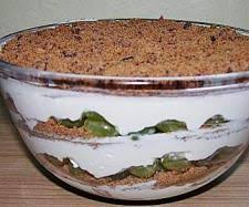 Dessert Mit Weintrauben Rezept Weintrauben Dessert Weintrauben Rezept Chefkoch Dessert