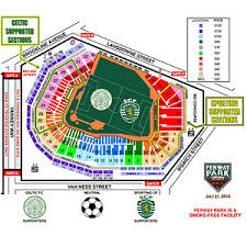 Fenway Park Set To Host Soccer Match Wednesday Page 2 Espn