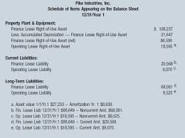 Practical Illustrations Of The New Leasing Standard For Lessees The Cpa Journal