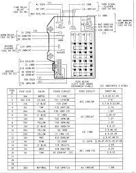 Para que sirve cada fusible del avenger 2009. 2009 Dodge Avenger Fuse Box Diagram 2008 Mazda 3 Radio Wiring Diagram For Wiring Diagram Schematics