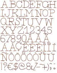 If you've ever paid even a little attention to the appearance of typed letters, you're noticing various fonts. Handmade Fonts On Behance