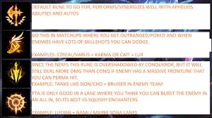 Aphelios Champion Guide: Skills, Runes, Items, Counters And Synergies - The  Rift Herald