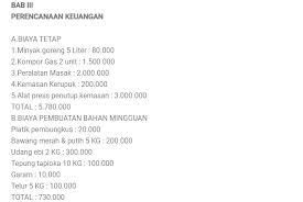 Dec 10, 2020 · proposal adalah suatu rancangan ide atau kegiatan yang akan dilakukan dan disusun secara sistematis. Contoh Proposal Usaha Makanan Ringan Singkat Dan Meyakinkan Mojokbisnis Com