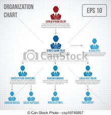 Organizational Chart Infographic