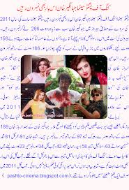 Lane janger was born on november 27, 1966 in the usa as lane anthony janger. Jahangir Khan Age Pashto Actor