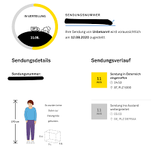 Es ist groß genug für eine kleine familie, lässt. Vollmacht Muster Post Abholen