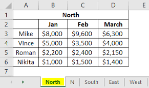 Maybe you would like to learn more about one of these? Consolidation In Excel How To Consolidate Data In Multiple Worksheets