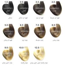 خرید رنگ موی مارال طبیعی با ارزان ترین قیمت | گالری یاس