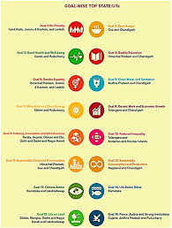 Niti aayog (national institution for transforming india) serves as a think tank of the government, a directional & policy dynamo. Niti Aayog S Sustainable Development Goals Index Chronicleindia