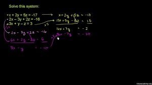 Solving Linear Systems With 3 Variables Video Khan Academy