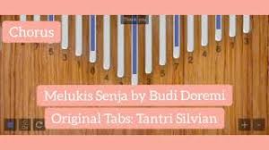 Download lagu isin kan ku lukis senja mp3 dan mp4 video dengan kualitas terbaik. Izinkan Ku Lukis Senja Kalimba Lagu Mp3 Video Mp4 Lagu123 Best