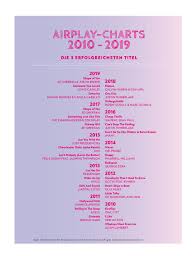 Maybe you would like to learn more about one of these? Untitled