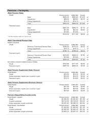 Https Www Dss Gov Au Sites Default Files Documents 02 2020 Rates List 20 March 2020 Publishing Pdf