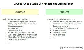 Ursachen