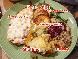 Turkey alternatives for your thanksgiving meal. I Made A Downsized Thanksgiving Feast For 2 Thanksgiving Recipes