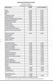 Ct Scan Medical Prices Data In The Philippines