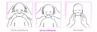 Poussees Dentaires 5 Astuces Pour Soulager Naturellement Parole De Mamans