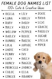 Image result for Pet Names