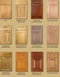 Check spelling or type a new query. Pin On Decor Cabinets Hardware