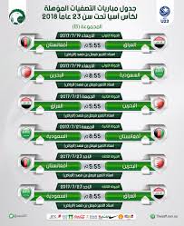 Jul 02, 2021 · أعلن المدير الفني للمنتخب الأولمبي المصري شوقي غريب الجمعة عن قائمة اللاعبين الـ22 المقرر مشاركتهم في. Ø§Ù„Ø§ØªØ­Ø§Ø¯ Ø§Ù„Ø³Ø¹ÙˆØ¯ÙŠ Ù„ÙƒØ±Ø© Ø§Ù„Ù‚Ø¯Ù… On Twitter Ø¬Ø¯ÙˆÙ„ Ù…Ø¨Ø§Ø±ÙŠØ§Øª Ø§Ù„Ù…Ø¬Ù…ÙˆØ¹Ø© B Ø¶Ù…Ù† Ø§Ù„ØªØµÙÙŠØ§Øª Ø§Ù„Ù…Ø¤Ù‡Ù„Ø© Ù„ÙƒØ£Ø³ Ø¢Ø³ÙŠØ§ ØªØ­Øª 23 Ø¹Ø§Ù… Ø§ Ø§Ù„ØªÙŠ ÙŠØ³ØªØ¶ÙŠÙÙ‡Ø§ Ø§Ù„Ø£Ø®Ø¶Ø± ÙÙŠ Ù…Ø¯ÙŠÙ†Ø© Ø§Ù„Ø±ÙŠØ§Ø¶