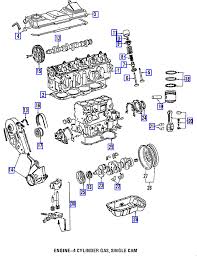 The volkswagen vr6 engine has been used in the vw golf gti, passat, phaeton, touareg, beetle, and many of the golf generations, among others. I Have A 2001 Jetta 2 0 Leaking Coolant As As You Fill It It Does Not Overheat While Driving It Starts Leaking After