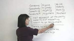 Pada saat mempelajari bahasa inggris, mengetahui perbedaan kalimat (sentence) merupakan salah satu dasar agar kita bisa mengetahui struktur bahasa kampung inggris search : Perbedaan Anybody Vs Somebody Beserta Contoh Kalimat Dalam Bahasa Inggris Http Www Sekolahbahasainggris Com Bahasa Inggris Belajar Bahasa Inggris Inggris