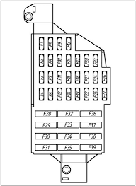 предохранитель бензонасоса шевроле лачетти 1. 5. где находится предохранитель на датчик топлива. реле бензонасоса заз шанс. схема предохранителей chevrolet aveo т200.
